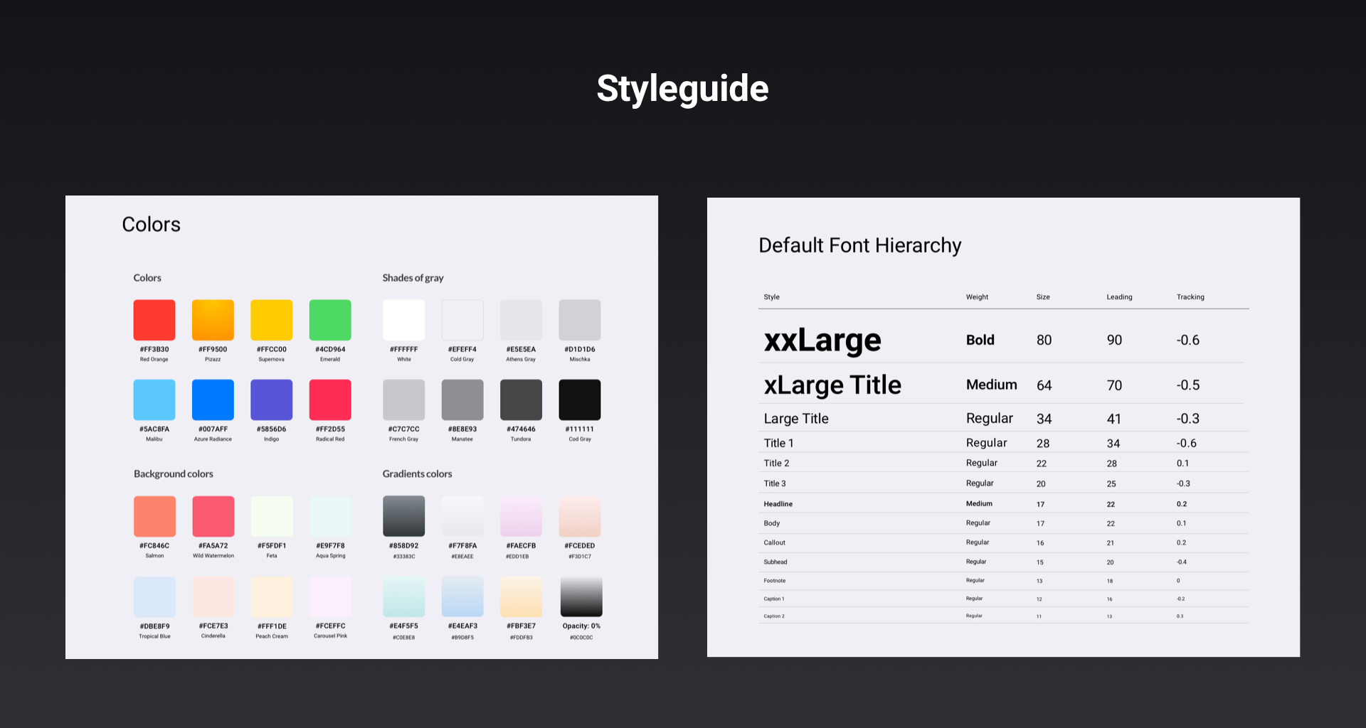 Ui typography. UI Kit шрифты. Цвета UI Kit. UI Kit типографика. UI Kit по цветам.